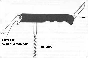 Универсальный пробочник